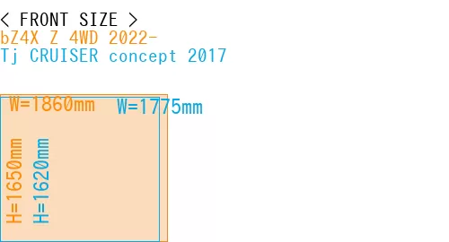 #bZ4X Z 4WD 2022- + Tj CRUISER concept 2017